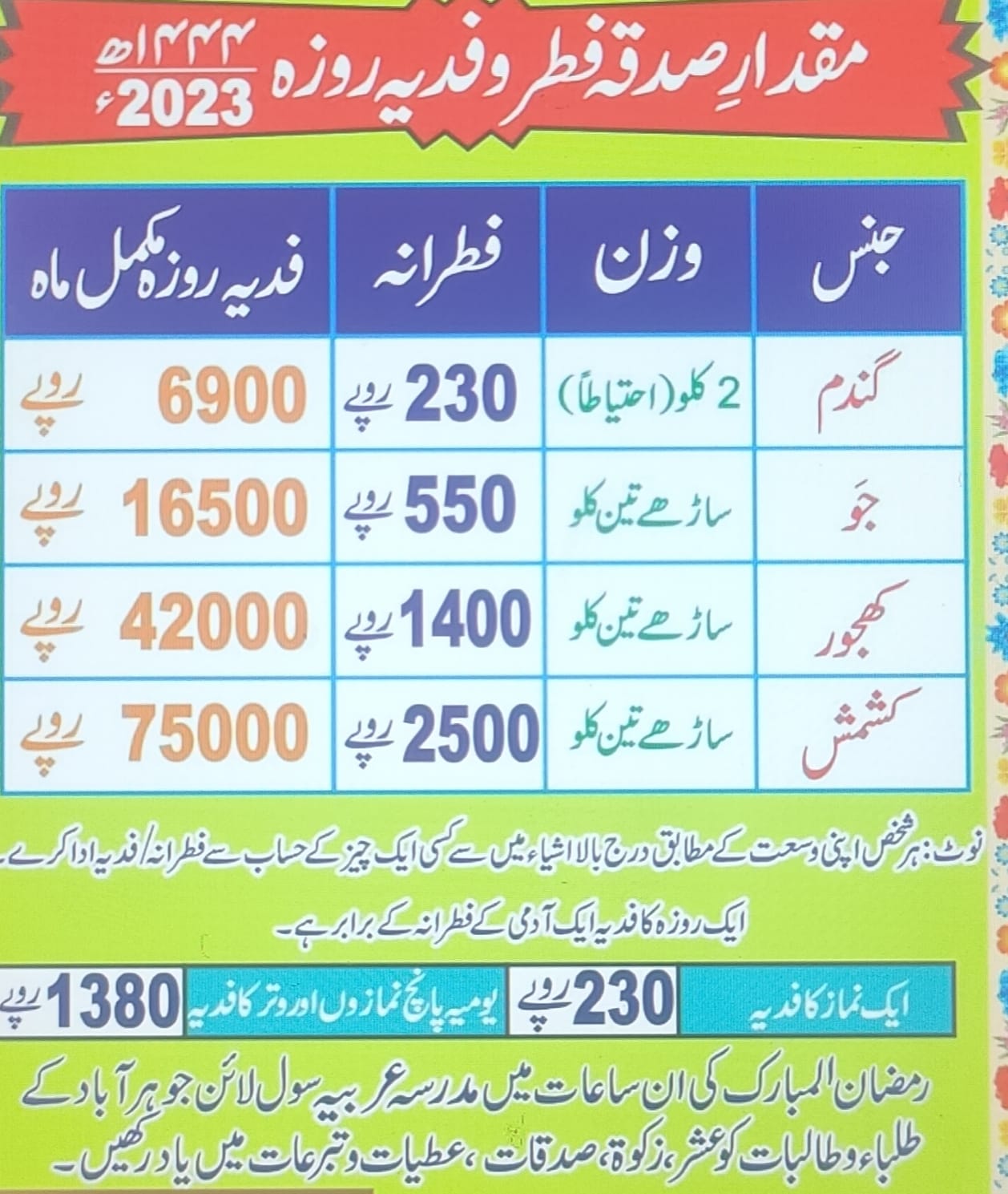 صدقہ فطر کی مقدار 2023 Fitrana Amount 2023 فطرانہ 2023 Kaffara