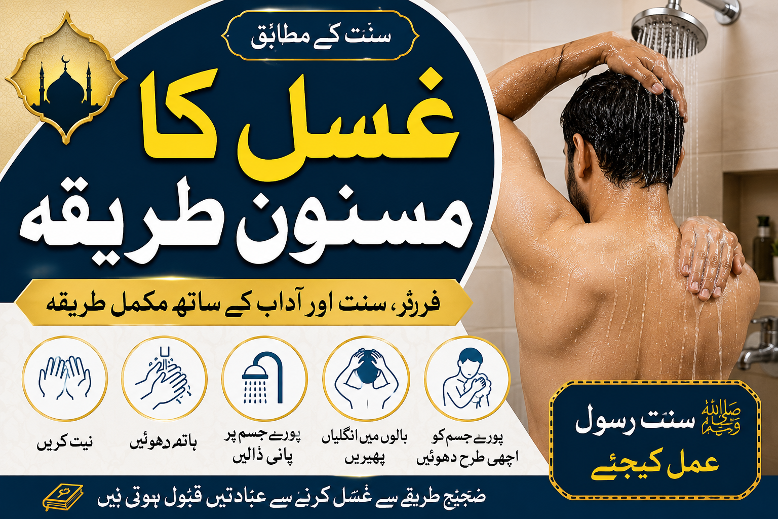 Ghusl Ka Masnoon Tariqa | Sunnat Ke Mutabiq Ghusl Ka Mukammal Tariqa | غسل کا مسنون طریقہ