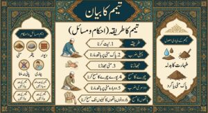 تیمم کا بیان